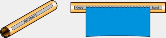 Grafik Hülsenpräparation mit einem Klebestreifen