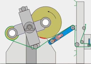 Schema Splicevorgang unten