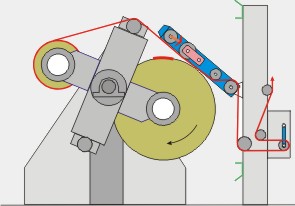 Schema Splicevorgang oben